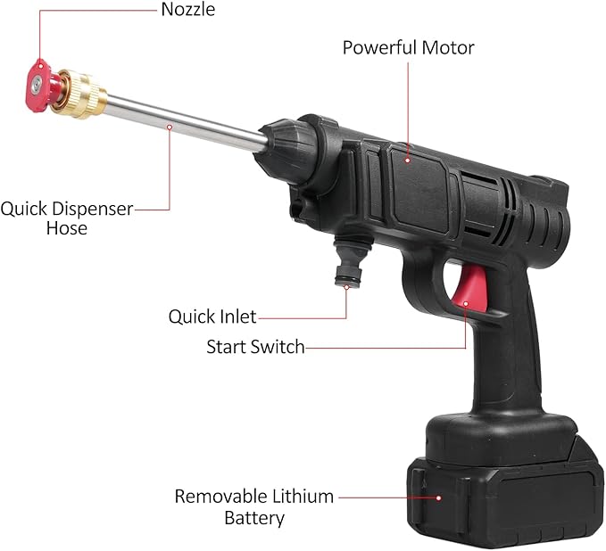 Pistola  alta presión profesional portátil doble bateria