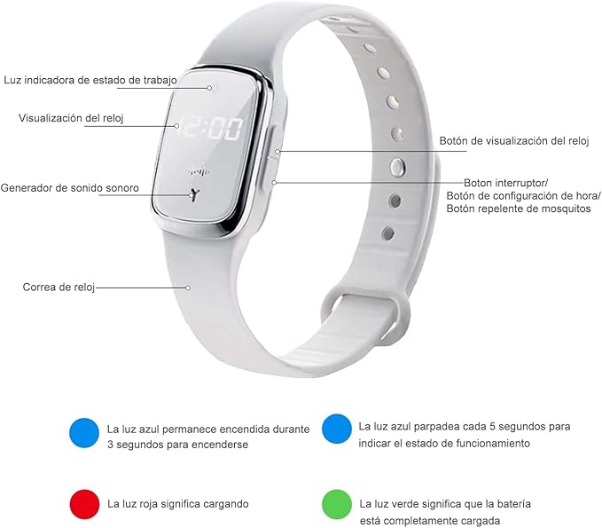 Pulsera Electrónica Ultrasónica Repelente de Mosquitos