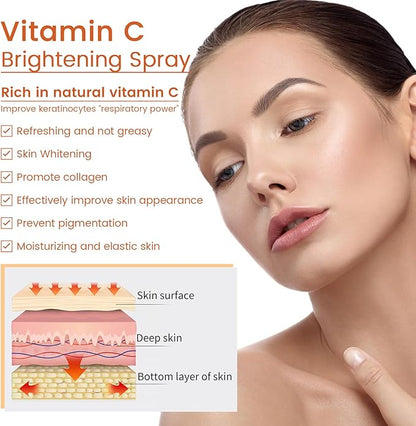 Spray Facial con Vitamina C